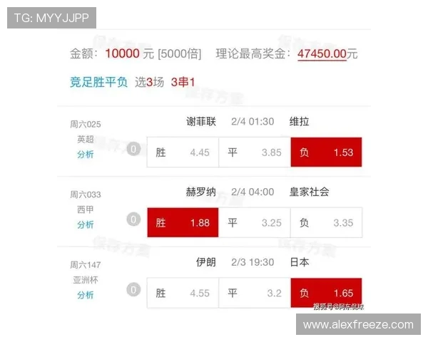 理解买球规则的重要性:如何正确把握足球博彩中的赔率与投注方式