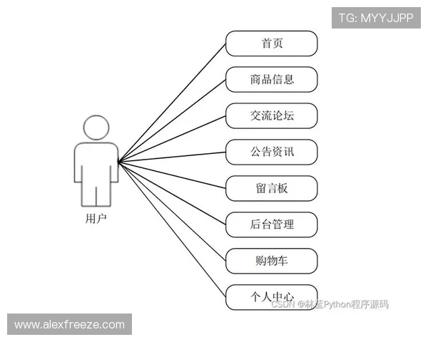 体育测试平台登录入口详细流程指南，确保用户轻松完成账号登录与信息验证