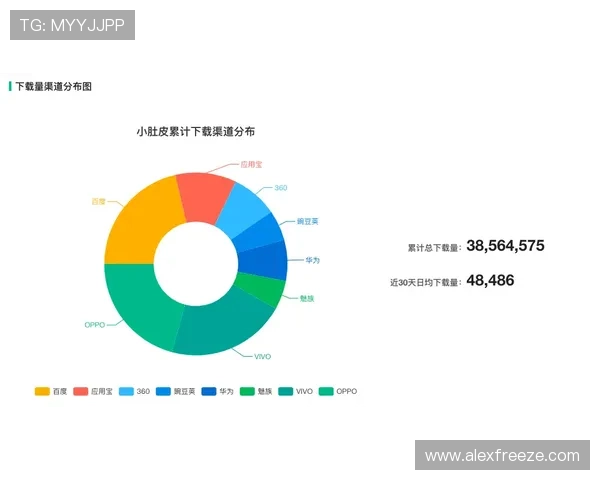 冠亚体育怎么样值得信赖吗全面分析平台的安全性与用户体验